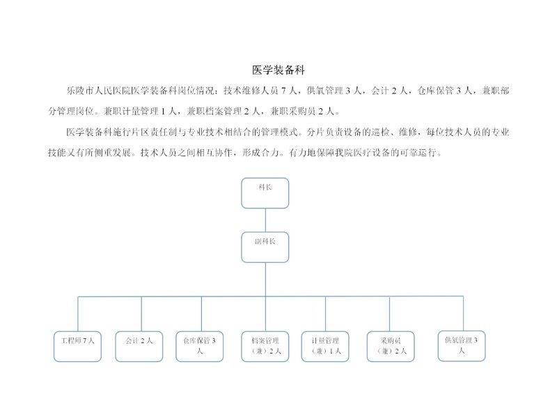 设备科_01.jpg