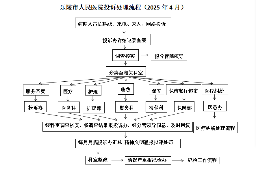 微信图片_20250517190919.png